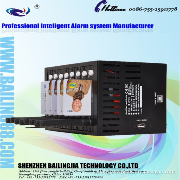 Bulk SMS Equipment 8 Port Modem Pool